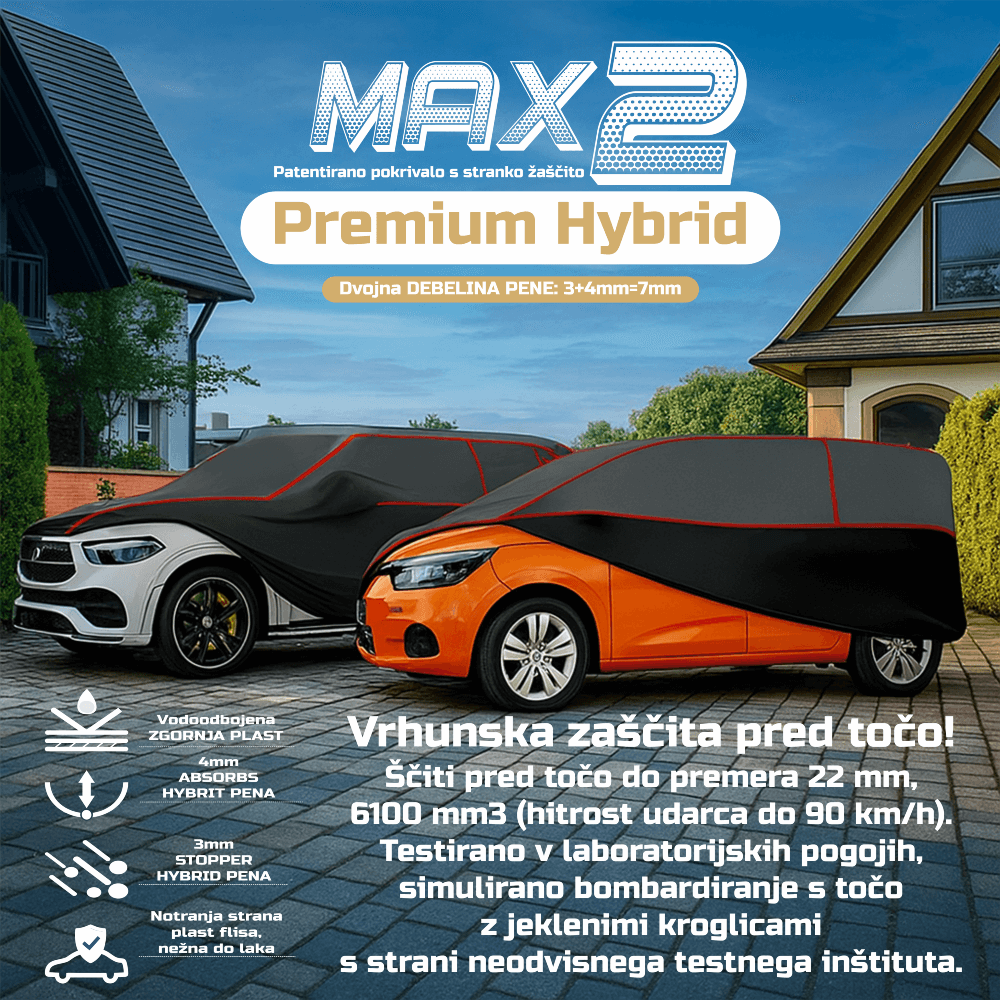 PROMOCIJA 1 (1) Hybrid Pokrivalo-L Dacia Jogger
